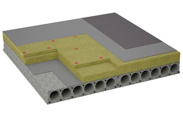 considerations of Gasper flat roofing insulation