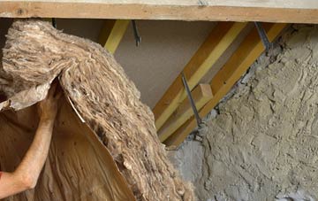 Gasper pitched roof insulation costs